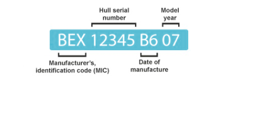 Boat Identification Number
